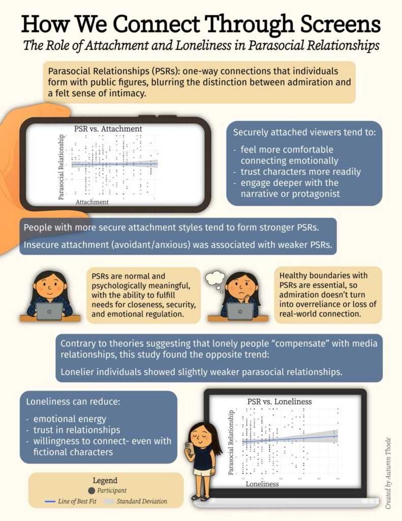 PSR Infographic Pdf 791x1024
